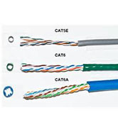 CAT5 cable Dursley
